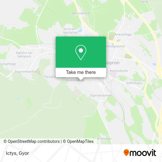 Ictys map