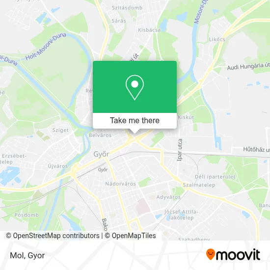 Mol map