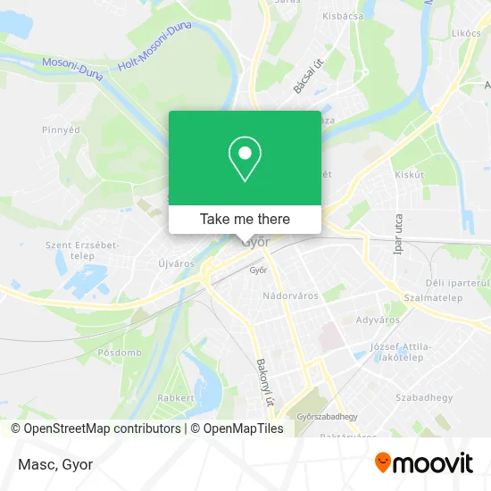 Masc map