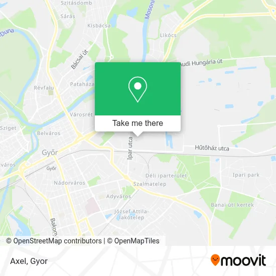 Axel map