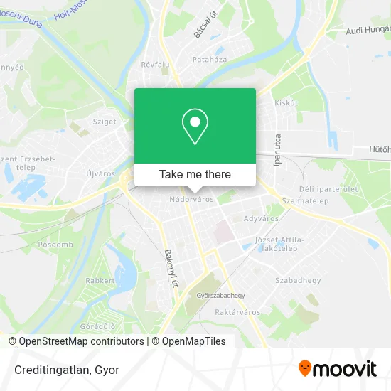 Creditingatlan map