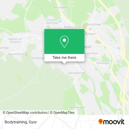 Bodytraining map