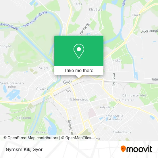 Gymsm Kik map
