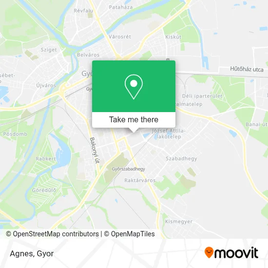 Agnes map