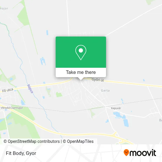 Fit Body map