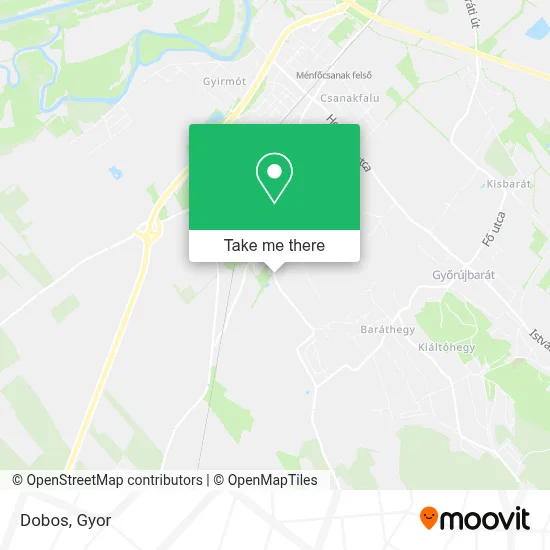 Dobos map