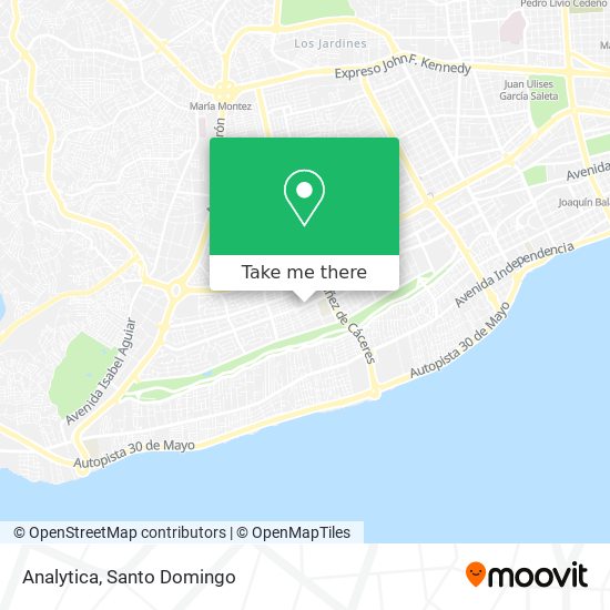 Analytica map