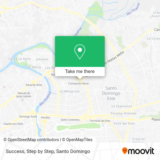 Success, Step by Step map