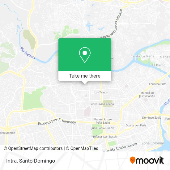 Intra map