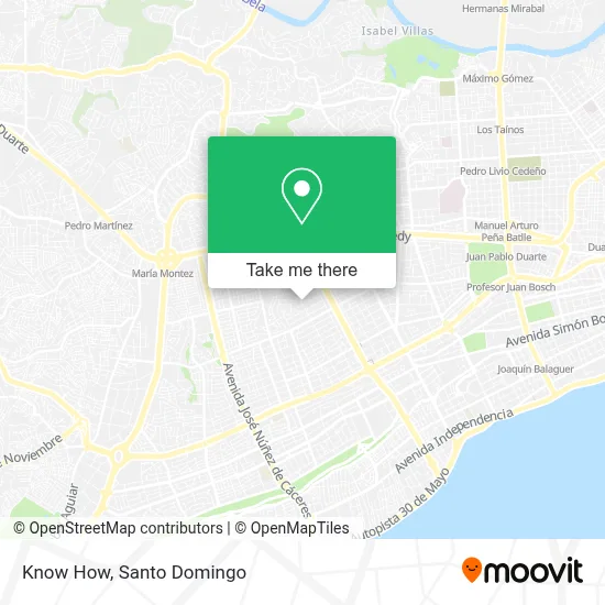 Know How map