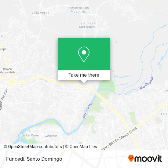 Funcedi map