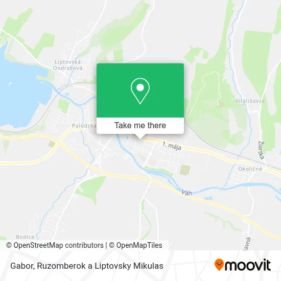 Gabor map