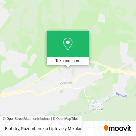 Biotatry map