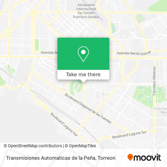 Mapa de Transmisiones Automaticas de la Peña