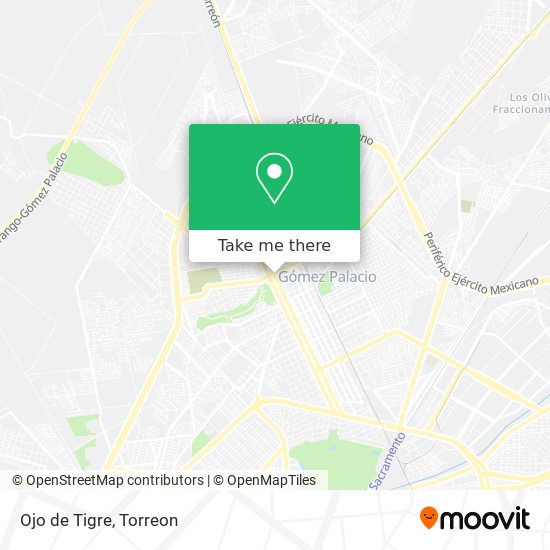 Mapa de Ojo de Tigre