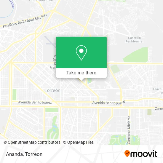 Ananda map