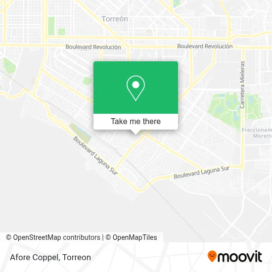 Afore Coppel map