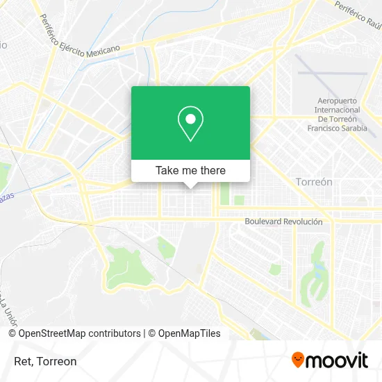 Ret map