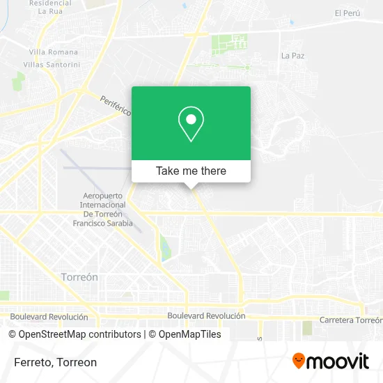 Ferreto map
