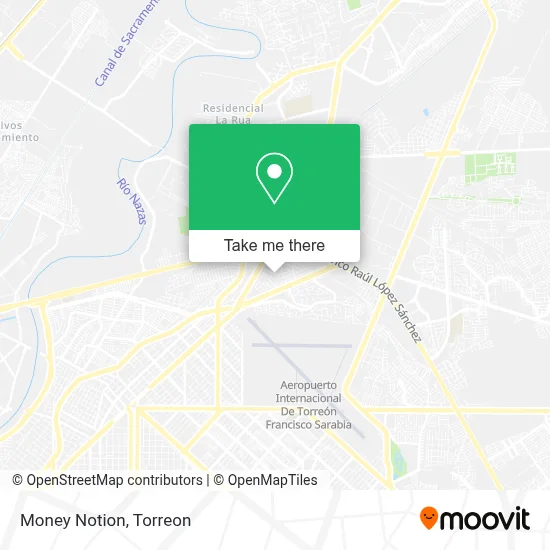 Money Notion map