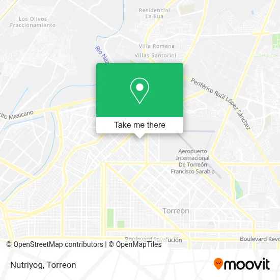 Nutriyog map