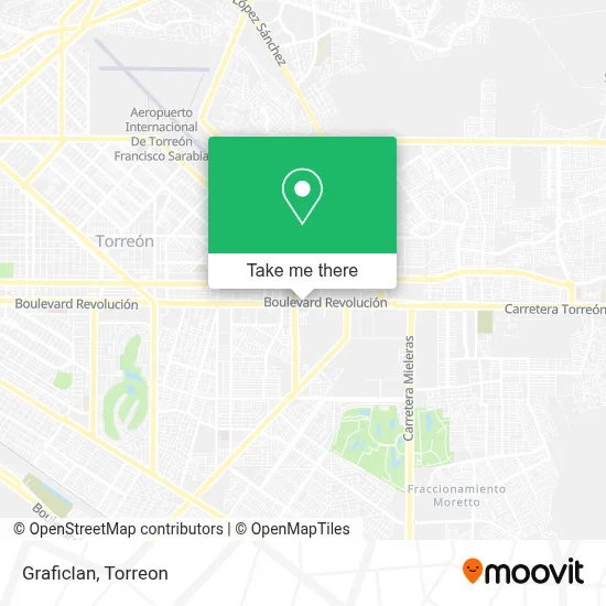 Graficlan map