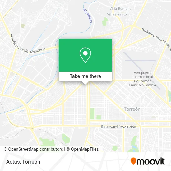 Actus map