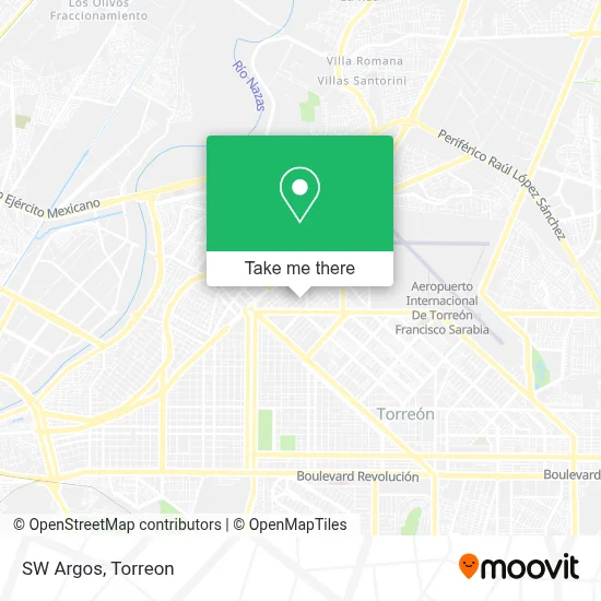 SW Argos map