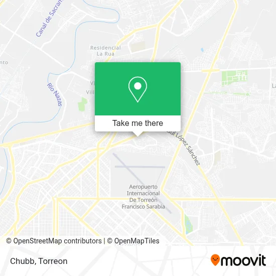 Chubb map