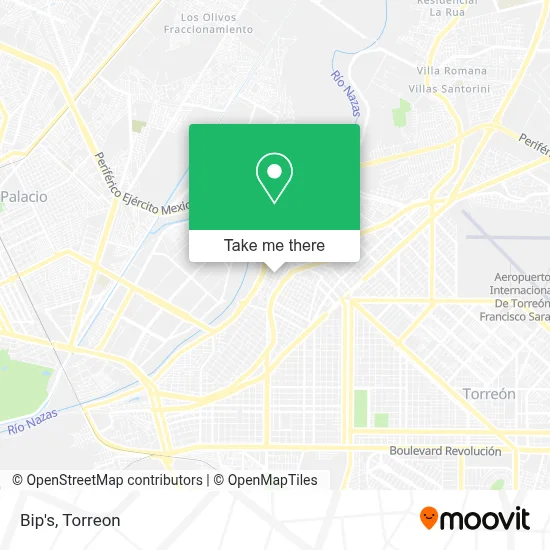 Bip's map