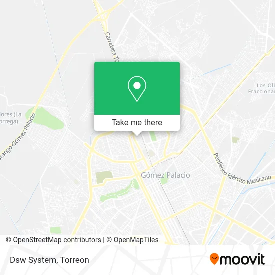 Dsw System map