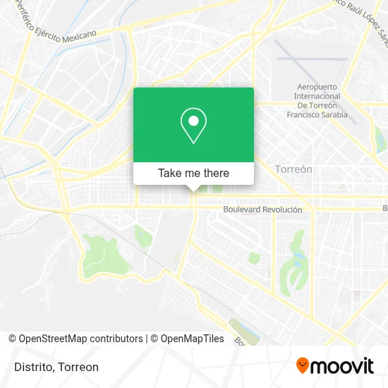 Distrito map