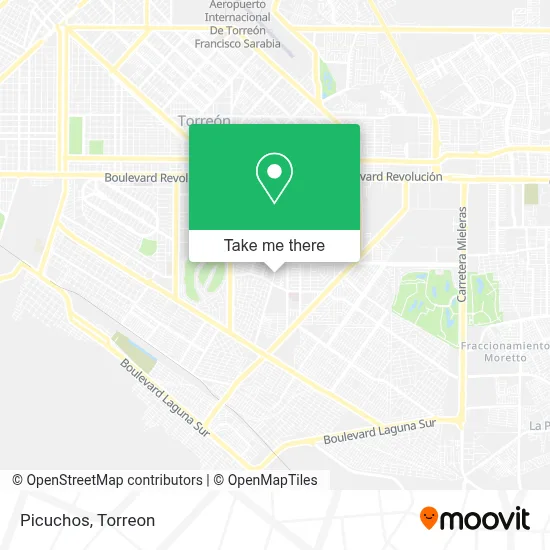 Picuchos map