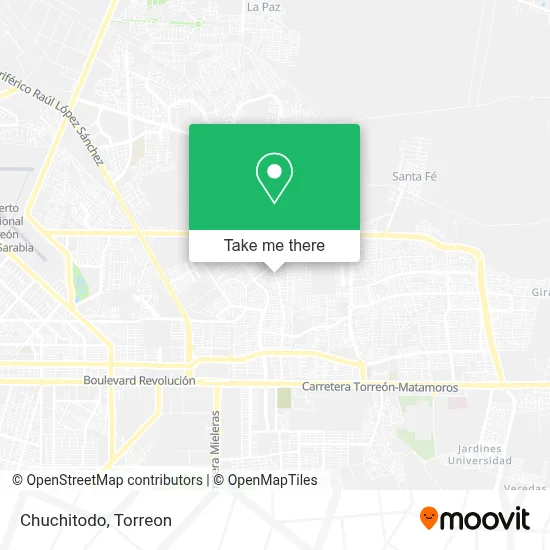 Chuchitodo map