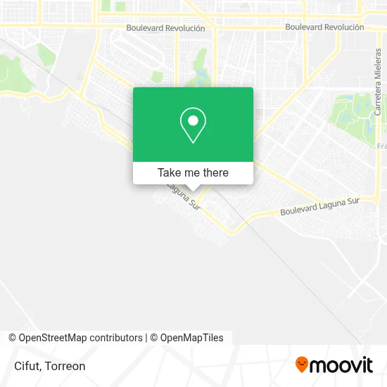 Cifut map