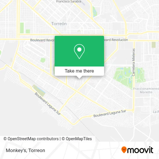 Monkey's map