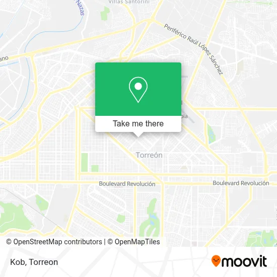 Kob map