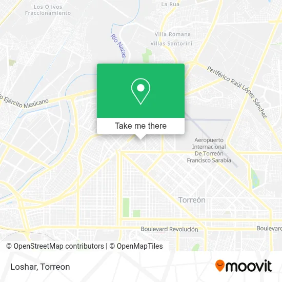 Loshar map