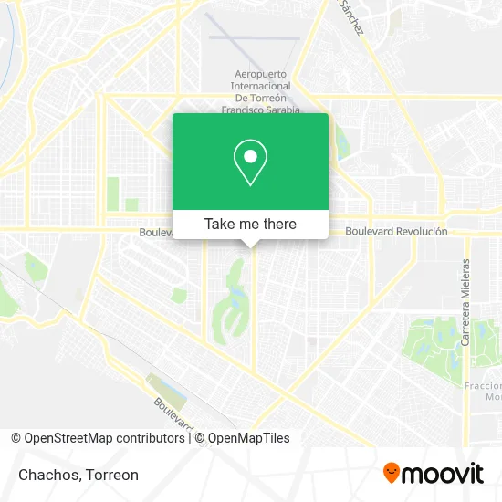 Chachos map