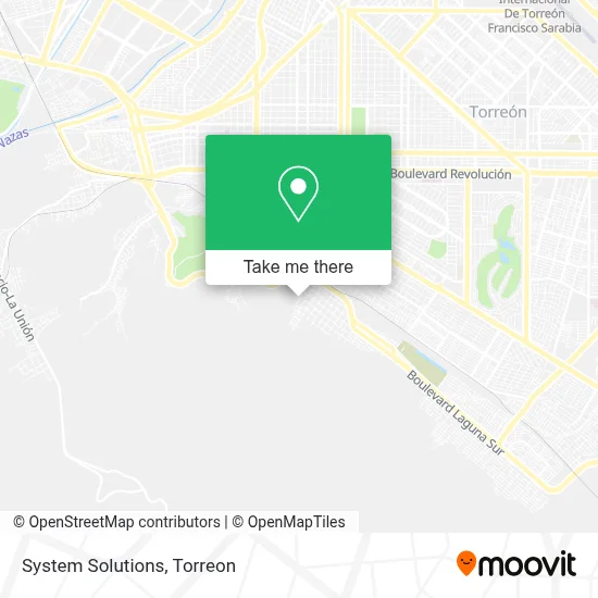 System Solutions map