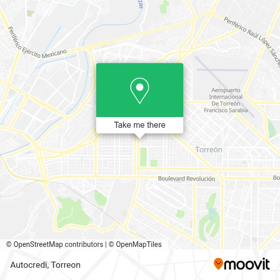 Autocredi map