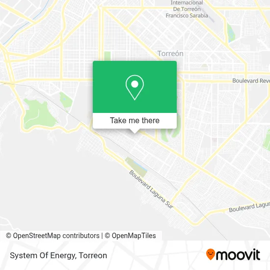 System Of Energy map