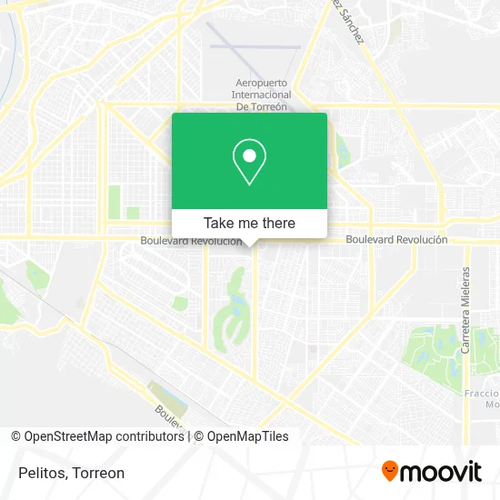 Pelitos map