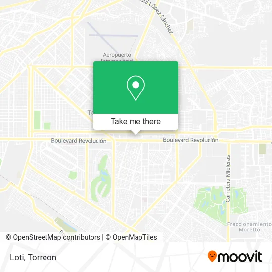 Loti map