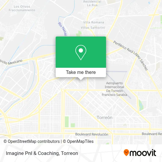 Imagine Pnl & Coaching map