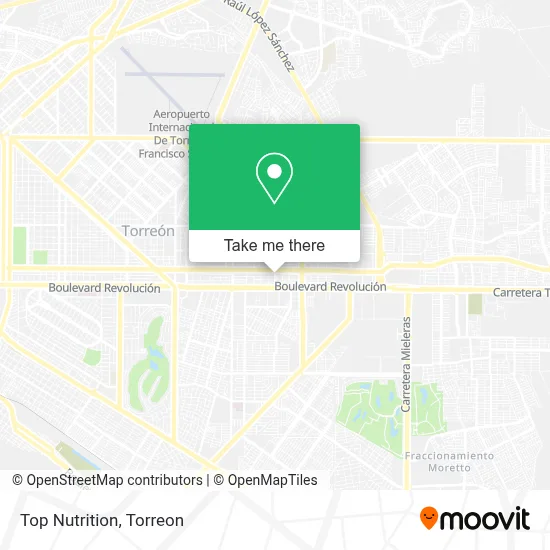 Top Nutrition map