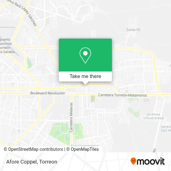 Afore Coppel map