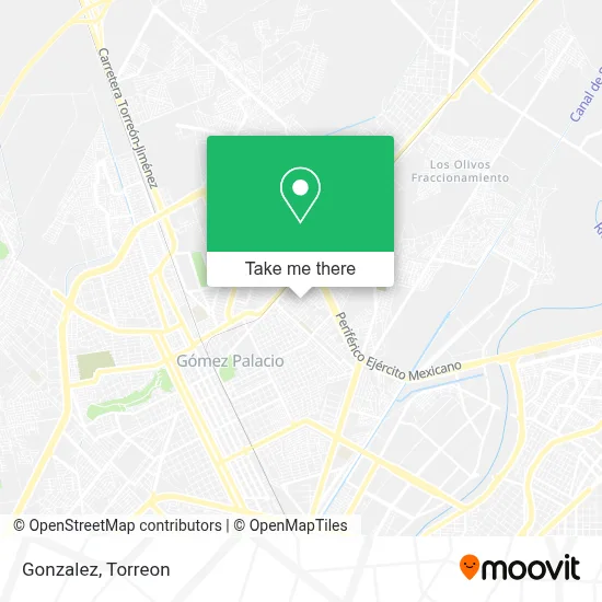 Gonzalez map