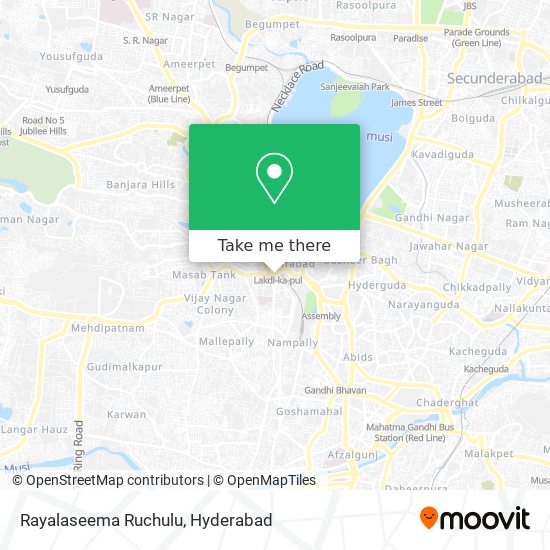 Rayalaseema Ruchulu map