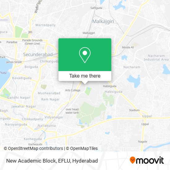 New Academic Block, EFLU map